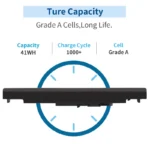 HS04 HS03 Replacement Battery for HP Laptops 4 | PricZone