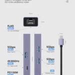 Forida 6 Port USB C Hub with HDMI and Ethernet 6 | PricZone