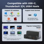 TobenONE USB C Docking Stand 150W 25Gbps 6 | PricZone