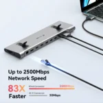 MacBook Pro Dock with 25 Gbps Ethernet Power 3 | PricZone
