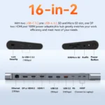 MacBook Pro Dock with 25 Gbps Ethernet Power 5 | PricZone
