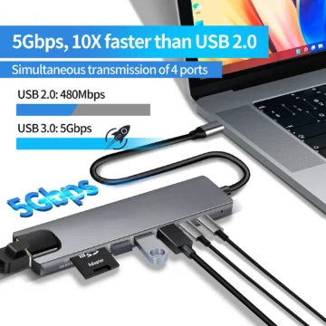 USB C Hub 8-in-1 Adapter for Laptops 2