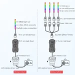 ARGB 5V Fan Controller with SATA Sync Cable 4 | PricZone