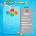Refillable Silicone Water Balloons for Kids 3 | PricZone