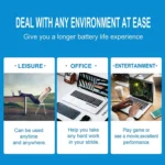 40WH M5Y1K Laptop Battery for Dell Inspiron Series 3 | PricZone