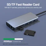 Gopala 12 in 1 USB C Docking Station Dual Monitor 4 | PricZone