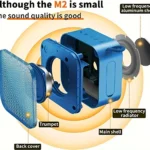 Portable Wireless Bluetooth Speaker Waterproof 5 | PricZone