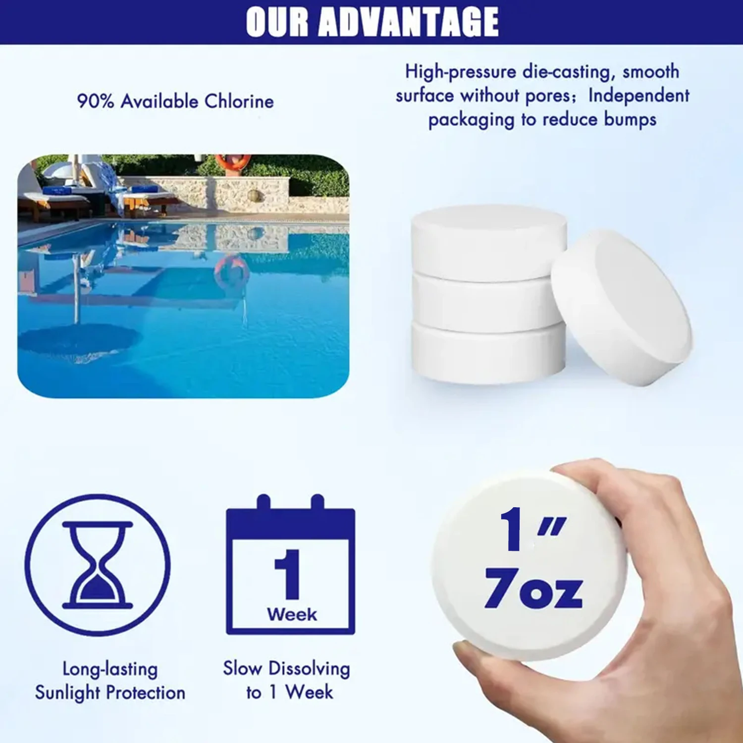 1inch Chlorine Tablets for Pools 15 Lbs 2 | PricZone 1 inch Chlorine Tablets for Pools 15 Lbs 2 | PricZone