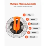 VEVOR Sand Filter Pump for Above Ground Pool 3 | PricZone