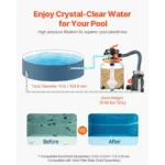 VEVOR Sand Filter Pump for Above Ground Pool 5 | PricZone