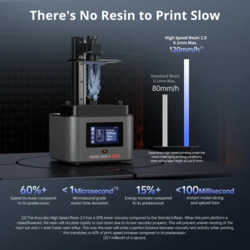 ANYCUBIC Photon Mono 4 Ultra 3D Printer 2 | PricZone