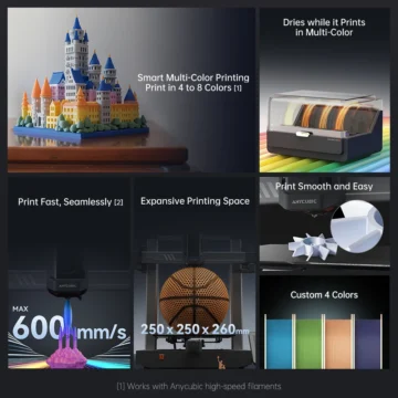 ANYCUBIC Kobra 3 Combo Multi Color 3D Printer 2 | PricZone