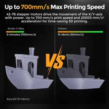 Creality Ender 5 Max 3D Printer with 700mm/s Max Printing Speed 36-Point Auto Leveling 300℃ High Temp Precise Linear Rail 2