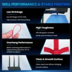 JAYO 3D Printer High Speed PLA Filament 5 | PricZone