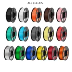 JAYO 3D Printer Filament PETG PLA 175mm 2 | PricZone