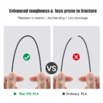 High Speed PLA For 3D Printer Filament 5 | PricZone