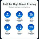 PETG 3D Printer Filament   High Speed 4 | PricZone