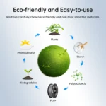 ANYCUBIC PLA+ 3D Printer Filament 175mm 4 | PricZone