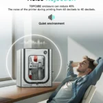 Yoopai 3D Printer Enclosure Bambu Lab A1 4 | PricZone