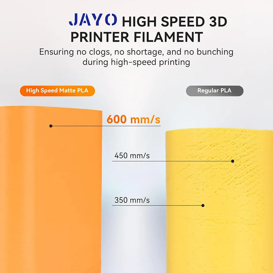 JAYO High Speed PLA Matte 3D Printer Filament 3 | PricZone JAYO High Speed PLA Matte 3D Printer Filament 3 | PricZone