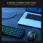 Redragon S136 Wireless Gaming Keyboard Mouse Combo 3 | PricZone