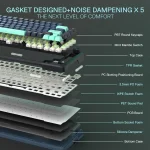 Redragon K724 Pro Wireless Gaming Keyboard 2 | PricZone