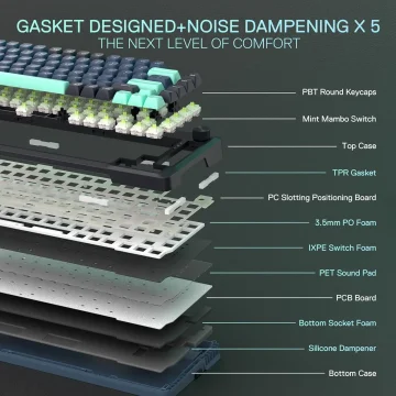 Redragon K724 Pro Wireless Gaming Keyboard 2 | PricZone