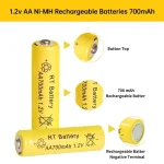 20PCS AA Ni MH Rechargeable Batteries 14000mAh 3 | PricZone