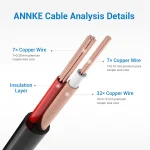 ANNKE 100ft BNC Video Power Cable 4 Pack 4 | PricZone