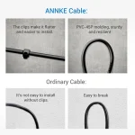 ANNKE 100ft BNC Video Power Cable 4 Pack 3 | PricZone