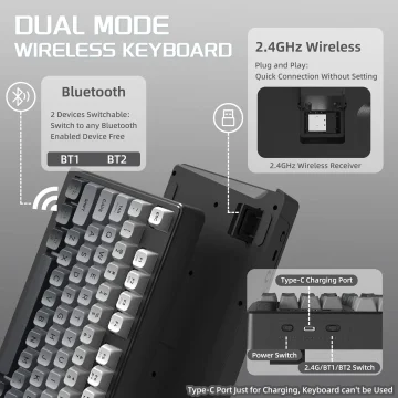 M96 Wireless RGB Gaming Keyboard Dual Mode 2