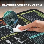 Large Excel Cheat Sheet Desk Pad Mouse Pad Office 5 | PricZone