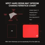 NPET SPEEDM Gaming Mousepad Hard Surface Esports 4 | PricZone