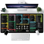 Large Excel Cheat Sheet Desk Pad Mouse Pad Office 1 | PricZone
