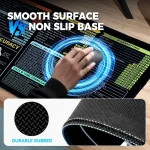 Large Excel Cheat Sheet Desk Pad Mouse Pad Office 4 | PricZone