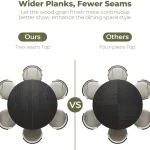 IRONCK Round Dining Table 51 inch for 6 People 3 | PricZone