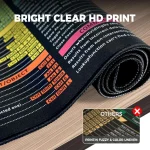 Large Excel Cheat Sheet Desk Pad Mouse Pad Office 3 | PricZone