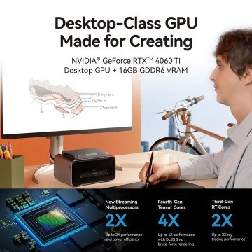 Khadas Mind RTX 4060 Ti 16GB Desktop GPU Dock USB4 2