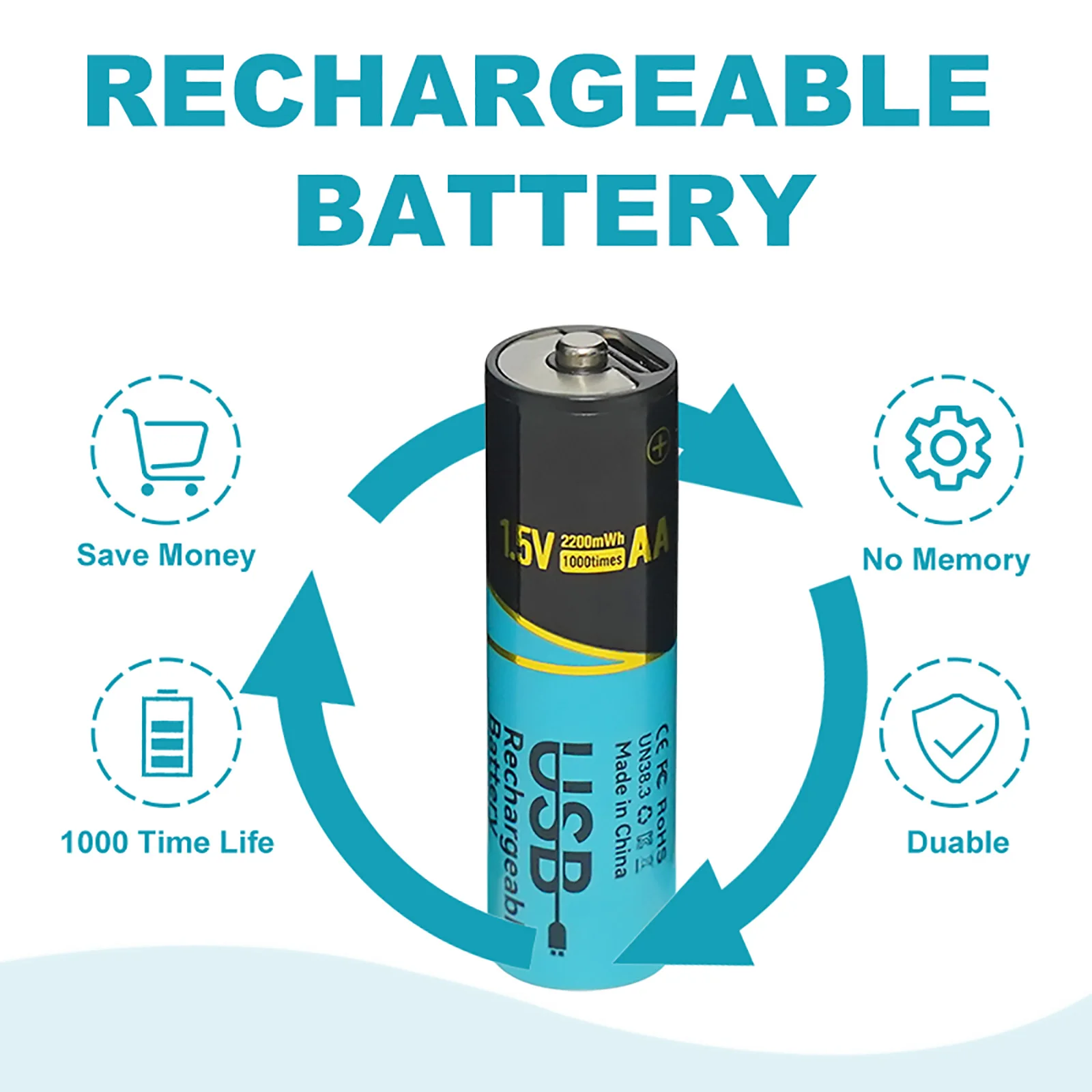 USB Rechargeable AA & AAA Lithium Batteries 2 USB Rechargeable AA & AAA Lithium Batteries 2