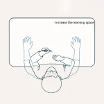 Cartoon Pattern Desk Chair Set Desktop Widened 5 | PricZone