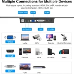 UPERFECT 156 inch 1080P Touch Monitor 4 | PricZone