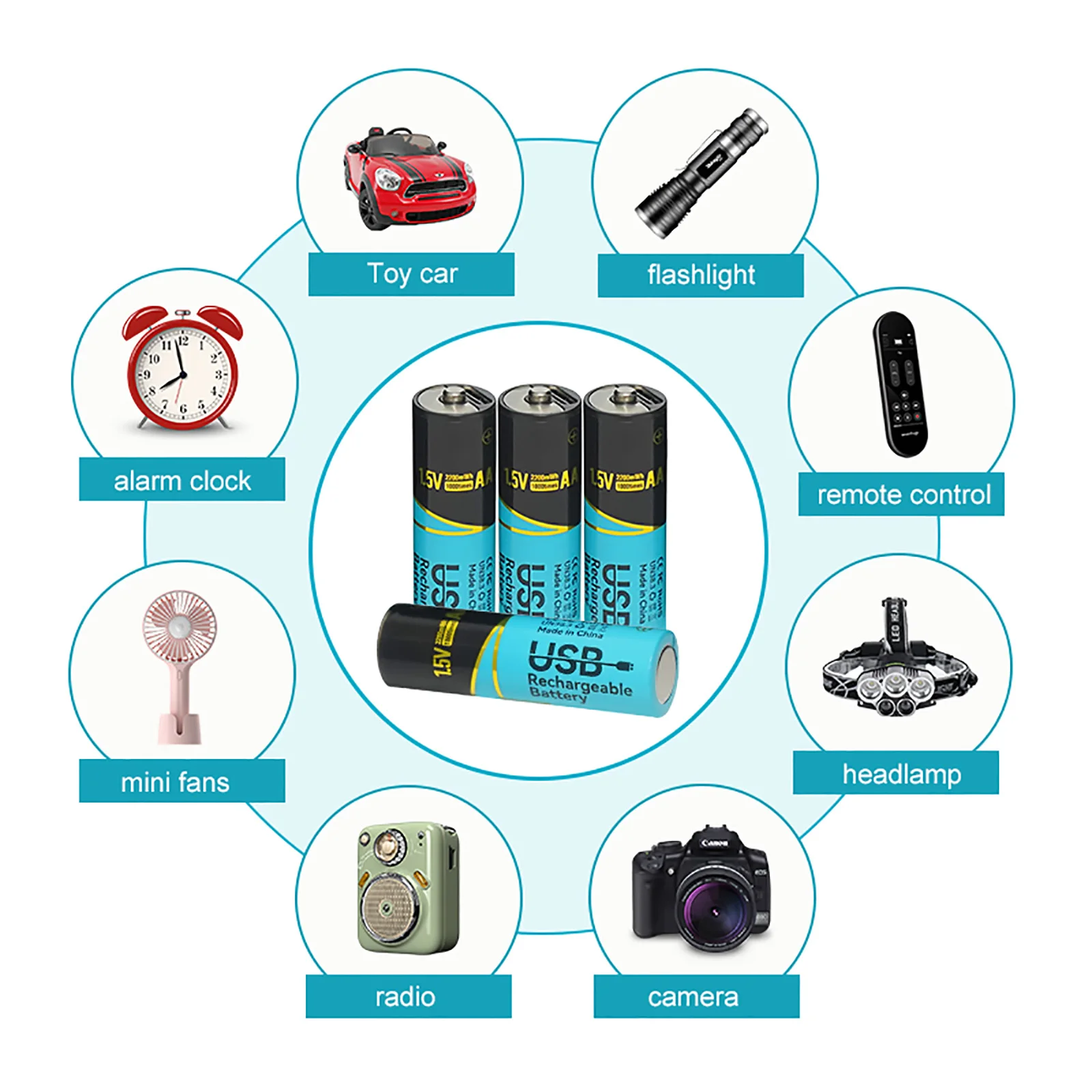 USB Rechargeable AA & AAA Lithium Batteries 3 USB Rechargeable AA & AAA Lithium Batteries 3